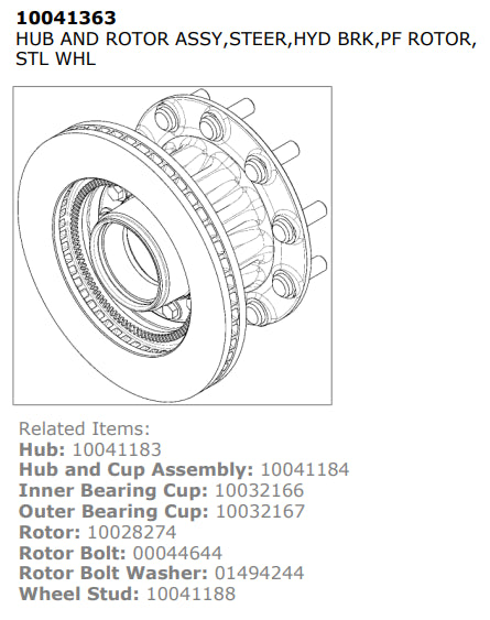 Hub & Rotor Assy Steer ABS Front Axle HYD BRK PF ROTOR ALUM WHL