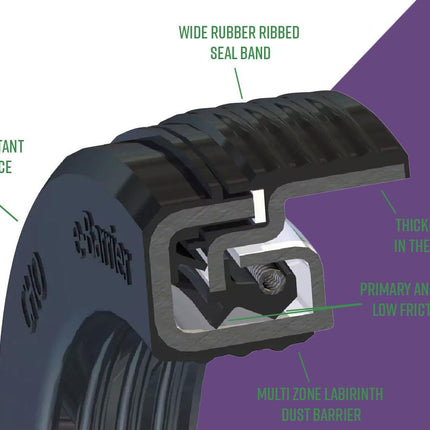 Premium Trailer Axle Wheel Seal replaces Stemco  373-0113 SKF 40129 370349A