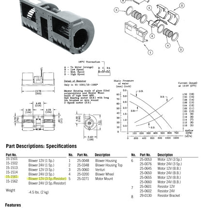 12V Dual Cage Blower Motor 3 Speed Mobile Climate Control 15-1561 MCC