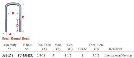 Semi Round U-Bolt Kit Dayton Parts 361-274