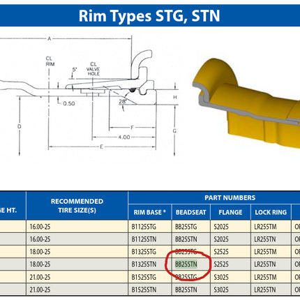 Goodyear BB25STN Wheel Bead Seat Band Dresser 2530002476430 Beadseat