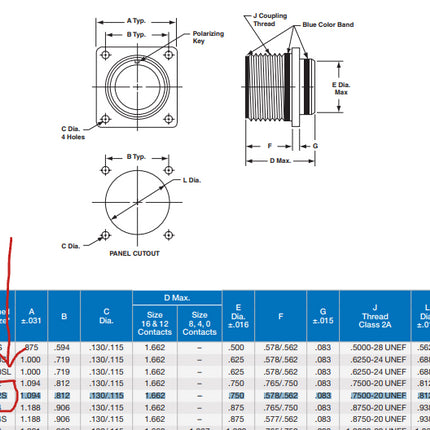 Box Mounting Receptacle Connector with Contacts MS3452W12S-3P 5935010921050